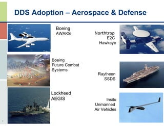 DDS Adoption – Aerospace & Defense

              Boeing
              AWAKS          Northtrop
                                  E2C
                               Hawkeye



             Boeing
             Future Combat
             Systems
                              Raytheon
                                 SSDS


             Lockheed
             AEGIS                 Insitu
                             Unmanned
                             Air Vehicles

4
 