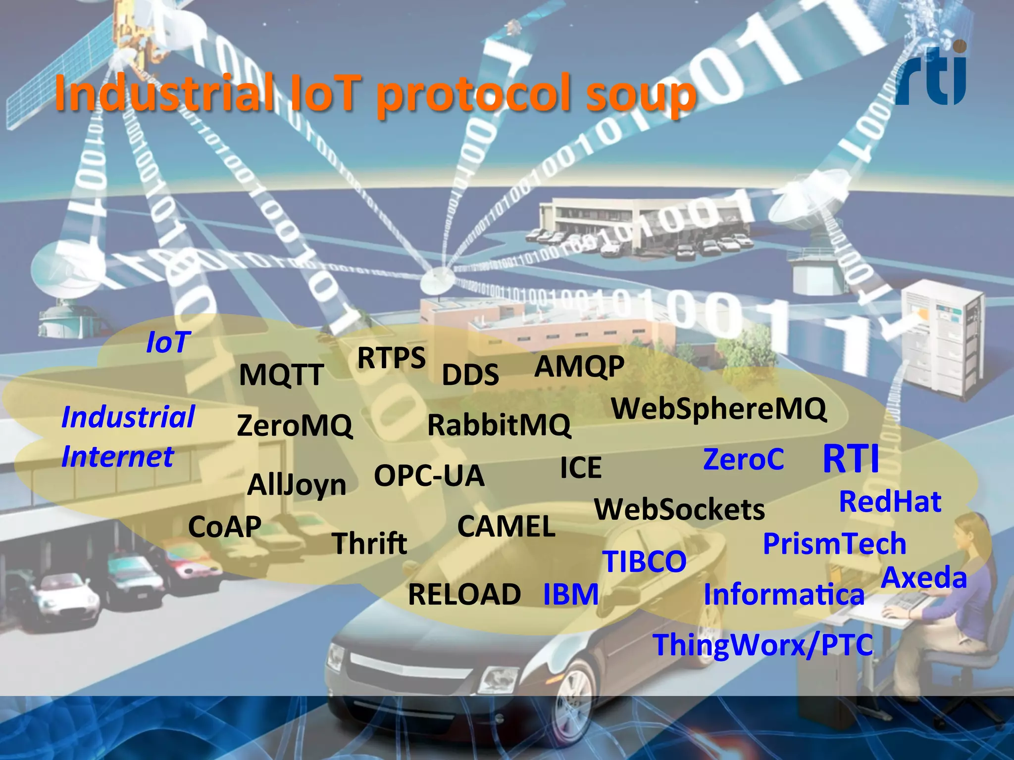 Industrial	
  IoT	
  protocol	
  soup	
  
MQTT	
   AMQP	
  
ZeroMQ	
  
ICE	
  
RabbitMQ	
  
OPC-­‐UA	
  
CAMEL	
  
WebSphereMQ	
  
TIBCO	
  
Informa-ca	
  IBM	
  
RedHat	
  
PrismTech	
  
WebSockets	
  
AllJoyn	
  
ThriY	
  CoAP	
  
RELOAD	
  
DDS	
  RTPS	
  IoT	
  
Industrial	
  	
  
Internet	
   RTI	
  ZeroC	
  
Axeda	
  
ThingWorx/PTC	
  
 