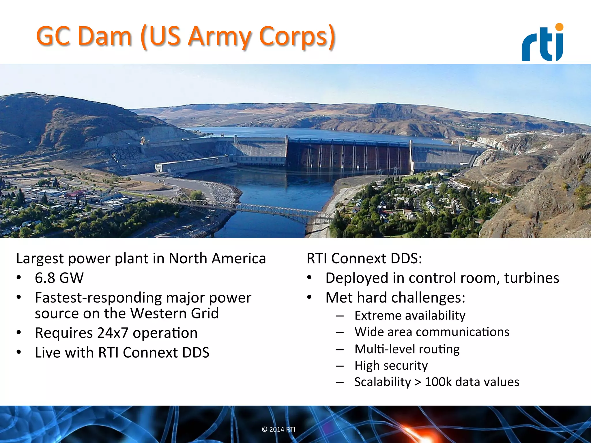 GC	
  Dam	
  (US	
  Army	
  Corps)	
  
Largest	
  power	
  plant	
  in	
  North	
  America	
  
•  6.8	
  GW	
  
•  Fastest-­‐responding	
  major	
  power	
  
source	
  on	
  the	
  Western	
  Grid	
  
•  Requires	
  24x7	
  operaQon	
  
•  Live	
  with	
  RTI	
  Connext	
  DDS	
  
RTI	
  Connext	
  DDS:	
  
•  Deployed	
  in	
  control	
  room,	
  turbines	
  
•  Met	
  hard	
  challenges:	
  
–  Extreme	
  availability	
  
–  Wide	
  area	
  communicaQons	
  
–  MulQ-­‐level	
  rouQng	
  
–  High	
  security	
  
–  Scalability	
  >	
  100k	
  data	
  values	
  
©	
  2014	
  RTI	
  
 