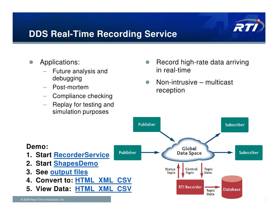 OMG DataDistribution Service (DDS) Tutorial 2009
