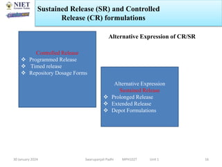 30 January 2024 Swarupanjali Padhi MPH102T Unit 1
Sustained Release (SR) and Controlled
Release (CR) formulations
16
Controlled Release
 Programmed Release
 Timed release
 Repository Dosage Forms
Alternative Expression
Sustained Release
 Prolonged Release
 Extended Release
 Depot Formulations
Alternative Expression of CR/SR
 