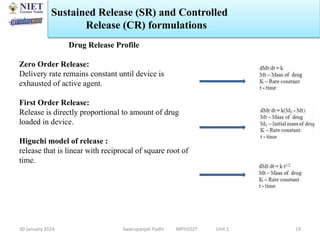 30 January 2024 Swarupanjali Padhi MPH102T Unit 1
Sustained Release (SR) and Controlled
Release (CR) formulations
19
Drug Release Profile
Zero Order Release:
Delivery rate remains constant until device is
exhausted of active agent.
First Order Release:
Release is directly proportional to amount of drug
loaded in device.
Higuchi model of release :
release that is linear with reciprocal of square root of
time.
 