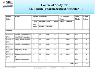 Course of Study for
M. Pharm (Pharmaceutics) Semester - I
Swarupanjali Padhi MPH102T Unit 1
30 January 2024 2
 