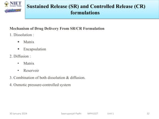 30 January 2024 Swarupanjali Padhi MPH102T Unit 1 32
Mechanism of Drug Delivery From SR/CR Formulation
1. Dissolution :
 Matrix
 Encapsulation
2. Diffusion :
• Matrix
• Reservoir
3. Combination of both dissolution & diffusion.
4. Osmotic pressure-controlled system
Sustained Release (SR) and Controlled Release (CR)
formulations
 