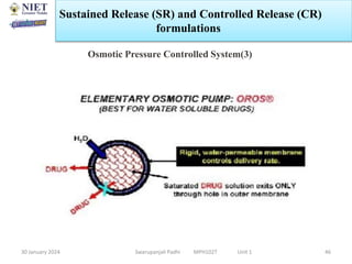 30 January 2024 Swarupanjali Padhi MPH102T Unit 1 46
Osmotic Pressure Controlled System(3)
Sustained Release (SR) and Controlled Release (CR)
formulations
 