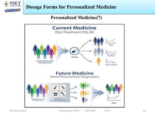 30 January 2024 Swarupanjali Padhi MPH102T Unit 1
Dosage Forms for Personalized Medicine
64
Personalized Medicine(7)
 
