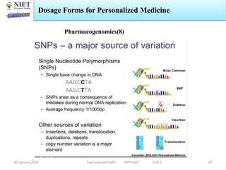 30 January 2024 Swarupanjali Padhi MPH102T Unit 1
Dosage Forms for Personalized Medicine
67
Pharmacogenomics(8)
 