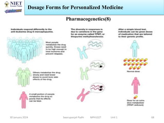 30 January 2024 Swarupanjali Padhi MPH102T Unit 1
Dosage Forms for Personalized Medicine
68
Pharmacogenetics(8)
 