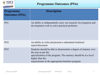 30 January 2024 Swarupanjali Padhi MPH102T Unit 1
Programme Outcomes (POs)
Programme
Outcomes (POs)
Description
PO1 An ability to independently carry out research /investigation and
development work to solve practical problems
PO2 An ability to write and present a substantial technical
report/document
PO3 Students should be able to demonstrate a degree of mastery over
the area as per the
specialization of the program. The mastery should be at a level
higher than the
requirements in the appropriate bachelor program
7
 