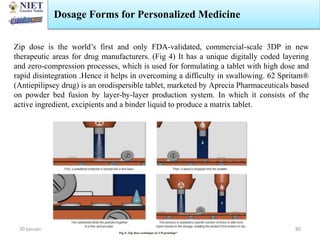 30 January 2024
Swarupanjali Padhi MPH102T
Unit 1
80
Zip dose is the world’s first and only FDA-validated, commercial-scale 3DP in new
therapeutic areas for drug manufacturers. (Fig 4) It has a unique digitally coded layering
and zero-compression processes, which is used for formulating a tablet with high dose and
rapid disintegration .Hence it helps in overcoming a difficulty in swallowing. 62 Spritam®
(Antiepilipsey drug) is an orodispersible tablet, marketed by Aprecia Pharmaceuticals based
on powder bed fusion by layer-by-layer production system. In which it consists of the
active ingredient, excipients and a binder liquid to produce a matrix tablet.
Dosage Forms for Personalized Medicine
 