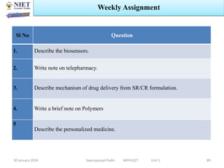 30 January 2024 Swarupanjali Padhi MPH102T Unit 1
Weekly Assignment
Sl No Question
1. Describe the biosensors.
2. Write note on telepharmacy.
3. Describe mechanism of drug delivery from SR/CR formulation.
4. Write a brief note on Polymers
5
Describe the personalized medicine.
89
 