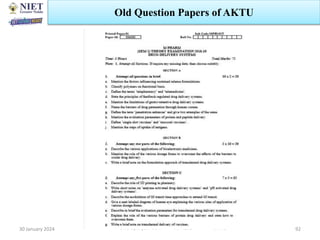 30 January 2024 Swarupanjali Padhi MPH102T Unit 1
Old Question Papers of AKTU
92
 