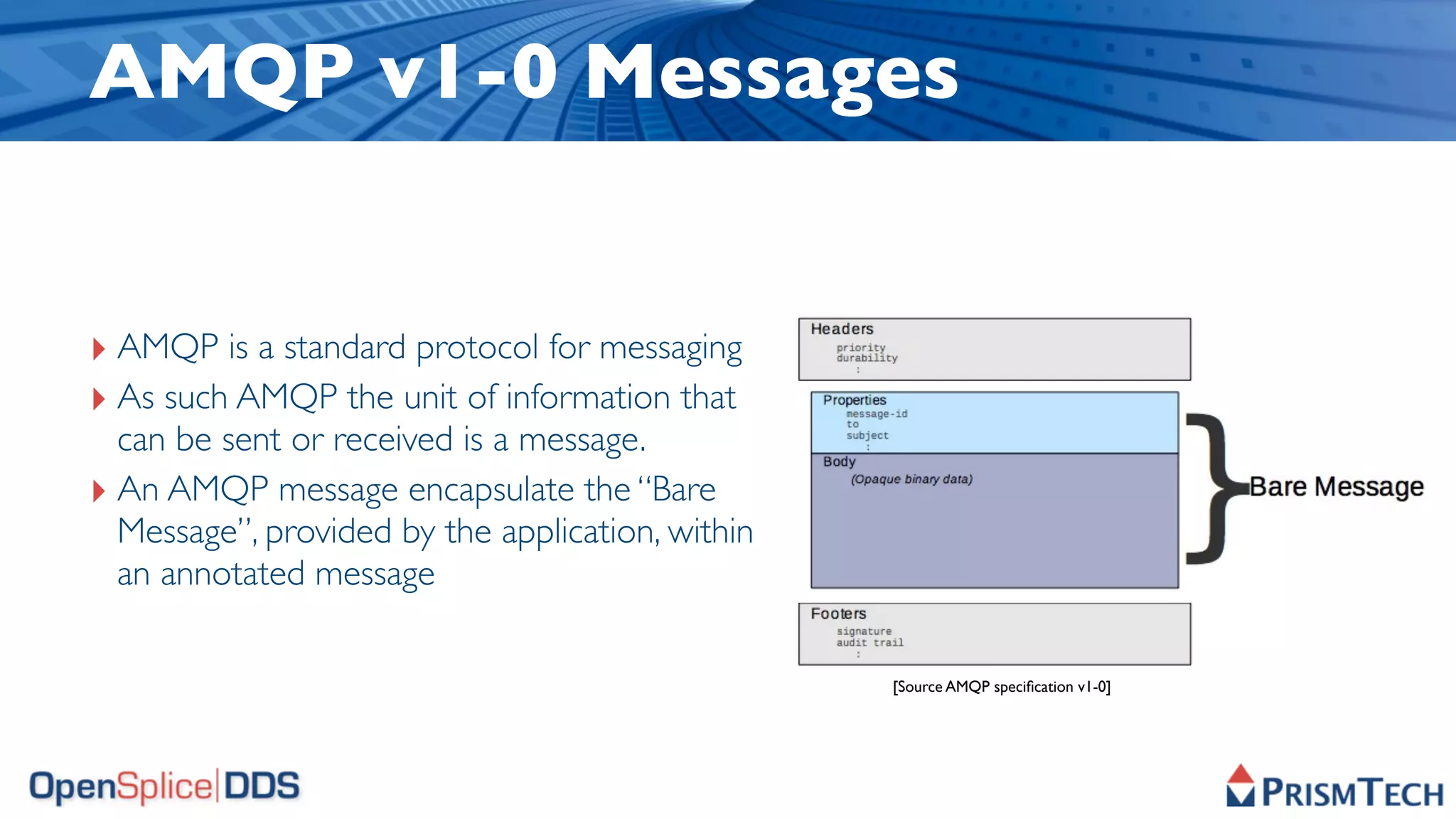 AMQP v1-0 Messages


‣ AMQP is a standard protocol for messaging
‣ As such AMQP the unit of information that
  can be sent or received is a message.
‣ An AMQP message encapsulate the “Bare
  Message”, provided by the application, within
  an annotated message

                                                  [Source AMQP speciﬁcation v1-0]
 