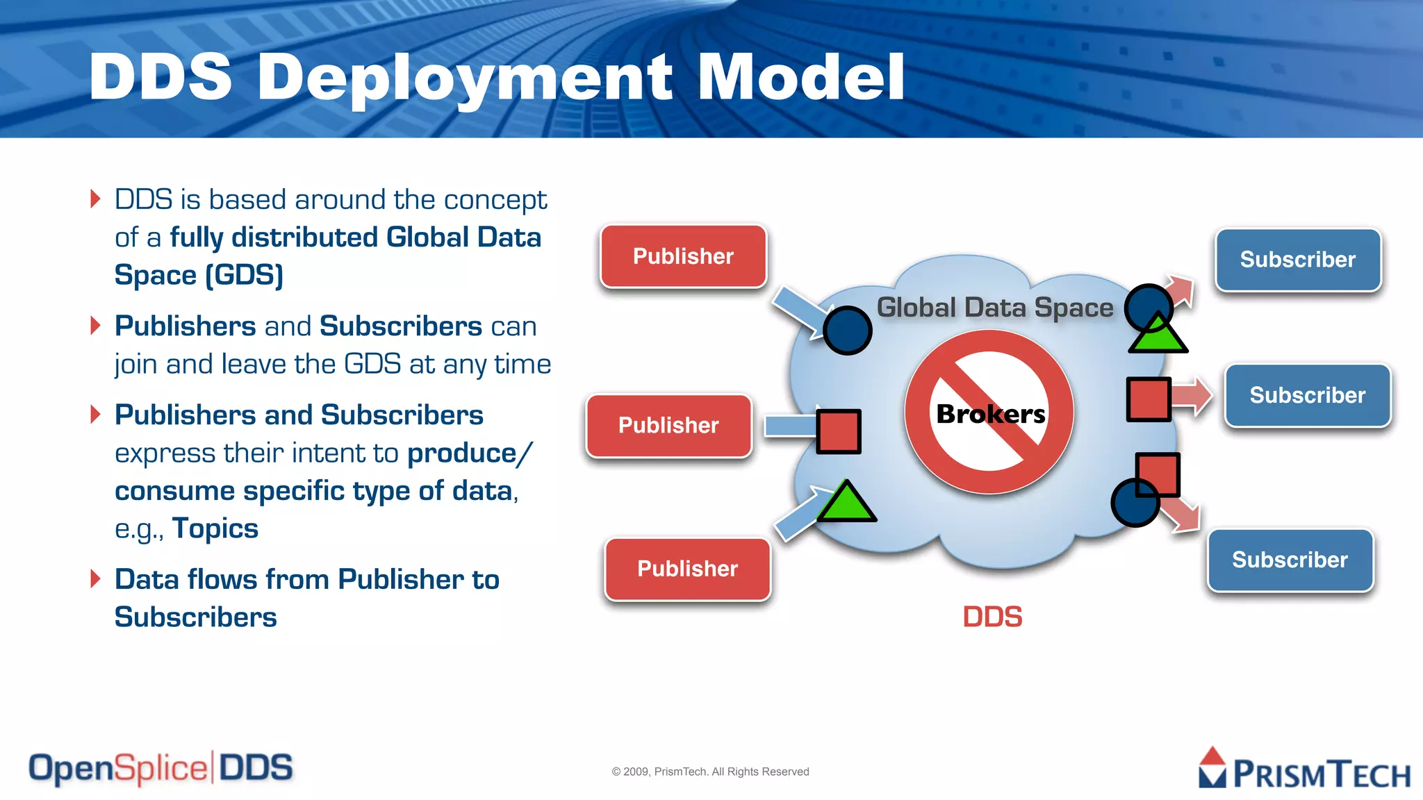 DDS Deployment Model
‣ DDS is based around the concept
  of a fully distributed Global Data
                                          Publisher                                                 Subscriber
  Space (GDS)
                                                                                Global Data Space
‣ Publishers and Subscribers can
  join and leave the GDS at any time
                                                                                                     Subscriber
‣ Publishers and Subscribers            Publisher                                   Brokers
  express their intent to produce/
  consume specific type of data,
  e.g., Topics
                                                                                                    Subscriber
‣ Data flows from Publisher to             Publisher

  Subscribers                                                                         DDS



                                       © 2009, PrismTech. All Rights Reserved
 