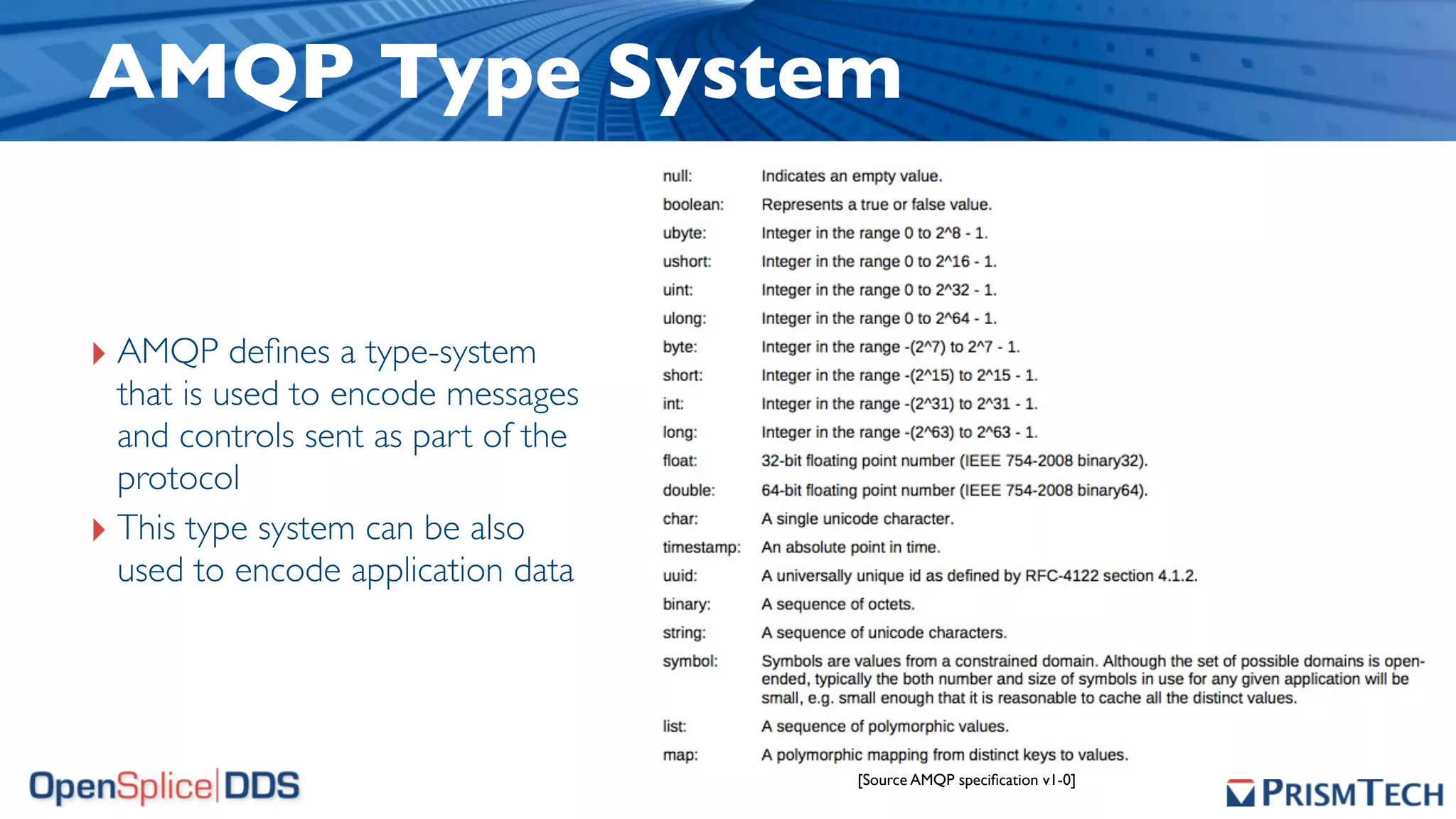 AMQP Type System


‣ AMQP deﬁnes a type-system
  that is used to encode messages
  and controls sent as part of the
  protocol
‣ This type system can be also
  used to encode application data




                                     [Source AMQP speciﬁcation v1-0]
 
