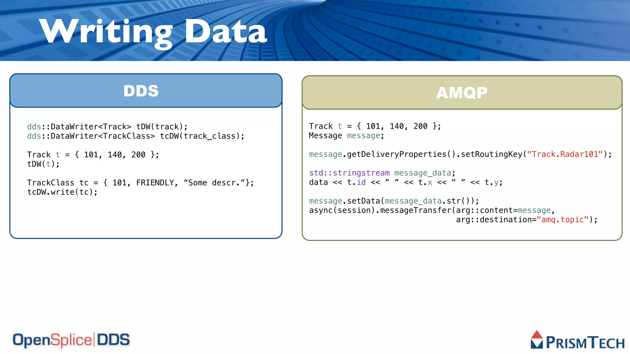 Writing Data
                    DDS                                                      AMQP
dds::DataWriter<Track> tDW(track);                 Track t = { 101, 140, 200 };
dds::DataWriter<TrackClass> tcDW(track_class);     Message message;

Track t = { 101, 140, 200 };                       message.getDeliveryProperties().setRoutingKey("Track.Radar101");
tDW(t);
                                                   std::stringstream message_data;
TrackClass tc = { 101, FRIENDLY, “Some descr.”};   data << t.id << “ “ << t.x << “ “ << t.y;
tcDW.write(tc);
                                                   message.setData(message_data.str());
                                                   async(session).messageTransfer(arg::content=message,
                                                                                  arg::destination="amq.topic");
 