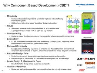 Why Component Based Development (CBD)?


     • Modularity
         – Components can be independently updated or replaced without affecting
           the rest of a system
         – CBD adheres to the time-tested “black box” design methodology
     • Reuse
         – Software is reusable at the component level, vs. a full system level
         – A component reuse library such as OER is a key element
     • Interoperability
         – Container-based development ensures interoperability between application components
                                                                                                       Beyond OO
     • Extensibility
         – A CBA (Component Based Architecture) is inherently loosely-coupled, supporting easier
           extensibility of component and system functionality
     • Reduced Complexity
         – Encapsulation, modularity, separation of concerns and the establishment of hierarchical
           component dependencies, or “layers”, all contribute to reduced design & system complexity
     • Reduced Design Time
         – Faster time-to-market, shortened program/software development schedules
         – Focus changed to composition of a software-intensive system, vs. all new design
     • Lower Design & Maintenance Costs
         – Result of shorter design times, reuse, less complexity
     • Quality & Reliability
         – Reuse and test/maintenance at the component level vs. at a monolithic system level
15
 