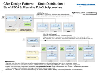 CBA Design Patterns – State Distribution 1
     Stateful SOA & Alternative Pub-Sub Approaches
                                                                                                                    Optimizing Client Access Latency
                                                                                                                                     Store incoming state event




      Assumptions:
      • Periodic state data (e.g., GPS) is arriving from outside the system – it must be ingested and stored (keep state history)
      • The state data must be normalized to internal CBDDS formats and protocols (per Adapter) before use by client components
      • Clients exist throughout a distributed system that need on-demand access to the collected state data through a value-added service that
        returns massaged or indexed state data (e.g., interpolations, latest average, etc.)
      • Examples 1a, b & c are concerned with optimizing on-demand client access latency to incoming state data, not overall latency
21
 