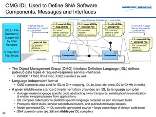 OMG IDL Used to Define SNA Software
     Components, Messages and Interfaces
                                                                    *_msg.idl files are #included by *_conn.idl files

                                              *_msg.idl File         *_conn.idl File                *_obj.idl File
                   *_defn.idl files are                                                                                  *_conn.idl & *_obj.idl
                                            *_msg.idl File
                                              IDL “struct”         *_conn.idl File
                                                                     IDL “struct”                 *_obj.idl File
                                                                                                    IDL “interface”
                   #included by *_msg.idl                                                                                files are #included by
 IDL3+ File        & *_obj.idl files        IDL “struct” pub-sub
                                               Defines a           IDL Defines a pub-sub
                                                                       templated                     Defines a client-
                                                                                                  IDL “interface”        *_comp.idl files
                                            Defines (data type)
                                               port a pub-sub      “module”(data type)
                                                                       port                          service port
                                                                                                  Defines a client-
 Taxonomy                                   port (data type)       Defines a connector            service port
 Supported
                                                                                                                           *_comp.idl File
   by Tool             *_defn.idl File                                                                                   *_comp.idl File
                                                                                                                            IDL “component”
  Vendors              IDL primitive                                                                                     IDLDefines a
                                                                                                                             “component”
                       definitions                                                                                          component
                                                                                                                         Defines a
      -                                                                                                                  component
                       Common includes
 5 Standard
 File Types                                           Component                                  Component
                           = Defined By




      • The Object Management Group (OMG) Interface Definition Language (IDL) defines
        pub-sub data types & request-response service interfaces
         • ISO/IEC 14750 | ITU-T Rec. X.920 standard as well
      • Language independent format
         • OMG standards also exist for IDL to C++ mapping, IDL to Java, etc. (new IDL to C++0x in works)
      • A given middleware standard implementation provides an IDL to language compiler
         • Auto-generates language specific code abstracting away transports, serialization/de-serialization
           & endian swapping issues from applications
         • IDL compiler called prior to platform specific language compiler as part of project build
         • Produces client stubs, service servants/executors, and pub/sub message classes
         • Model generated IDL -> IDL compiler generated source = large percentage of design code base
         • SNA currently uses tao_idl and rtiddsgen IDL compilers
39
 