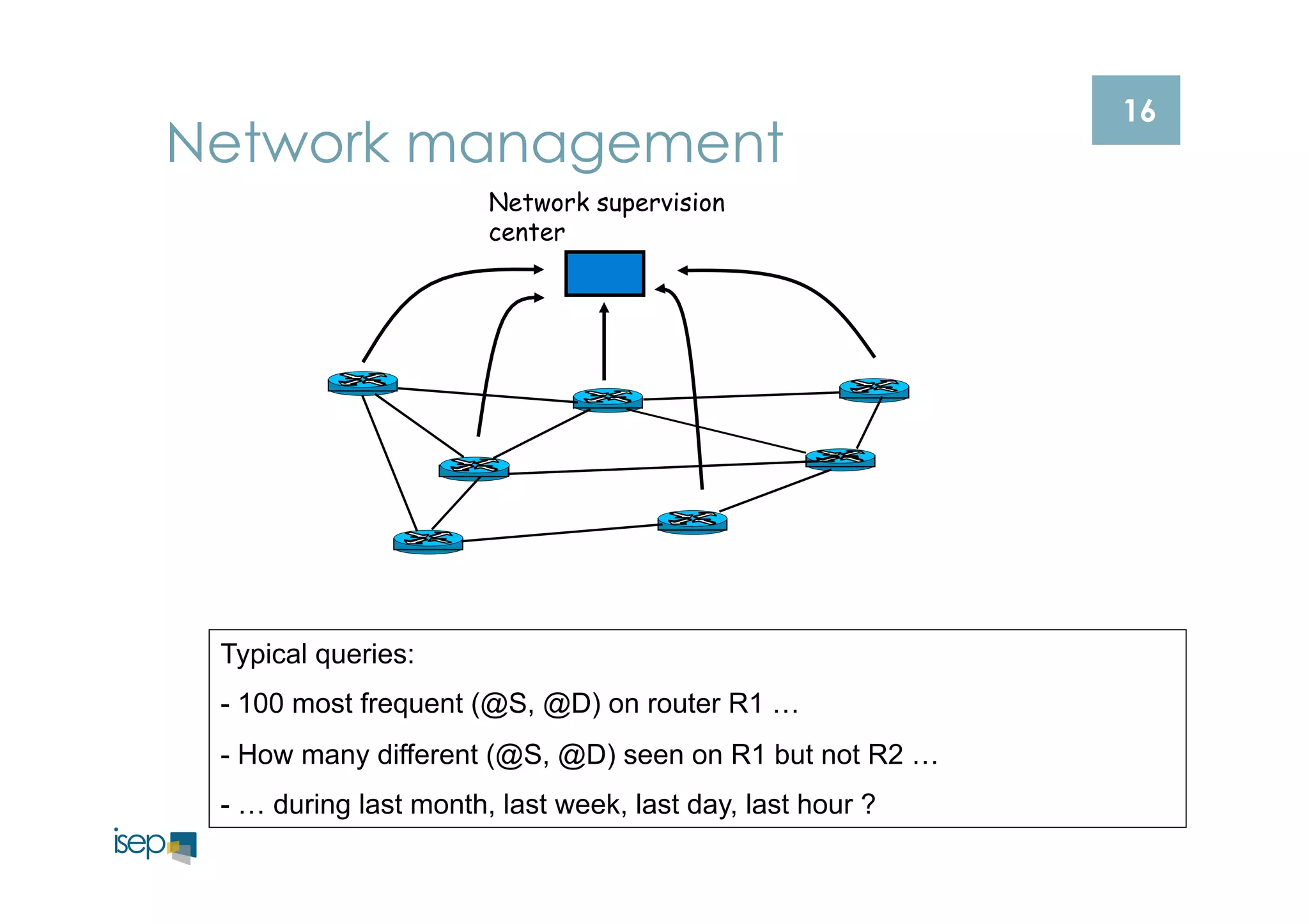 16 Network management 
Network supervision 
center 
Typical queries: 
- 100 most frequent (@S, @D) on router R1 … 
- How many different (@S, @D) seen on R1 but not R2 … 
- … during last month, last week, last day, last hour ? 
 