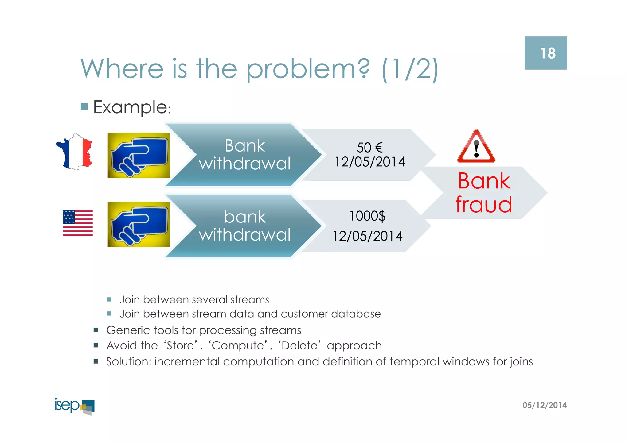 18 Where is the problem? (1/2) 
¡ Example: 
05/12/2014 
Bank 
withdrawal 
50 € 
12/05/2014 
Bank 
fraud bank 
withdrawal 
1000$ 
12/05/2014 
¡ Join between several streams 
¡ Join between stream data and customer database 
¡ Generic tools for processing streams 
¡ Avoid the ‘Store’, ‘Compute’, ‘Delete’ approach 
¡ Solution: incremental computation and definition of temporal windows for joins 
 