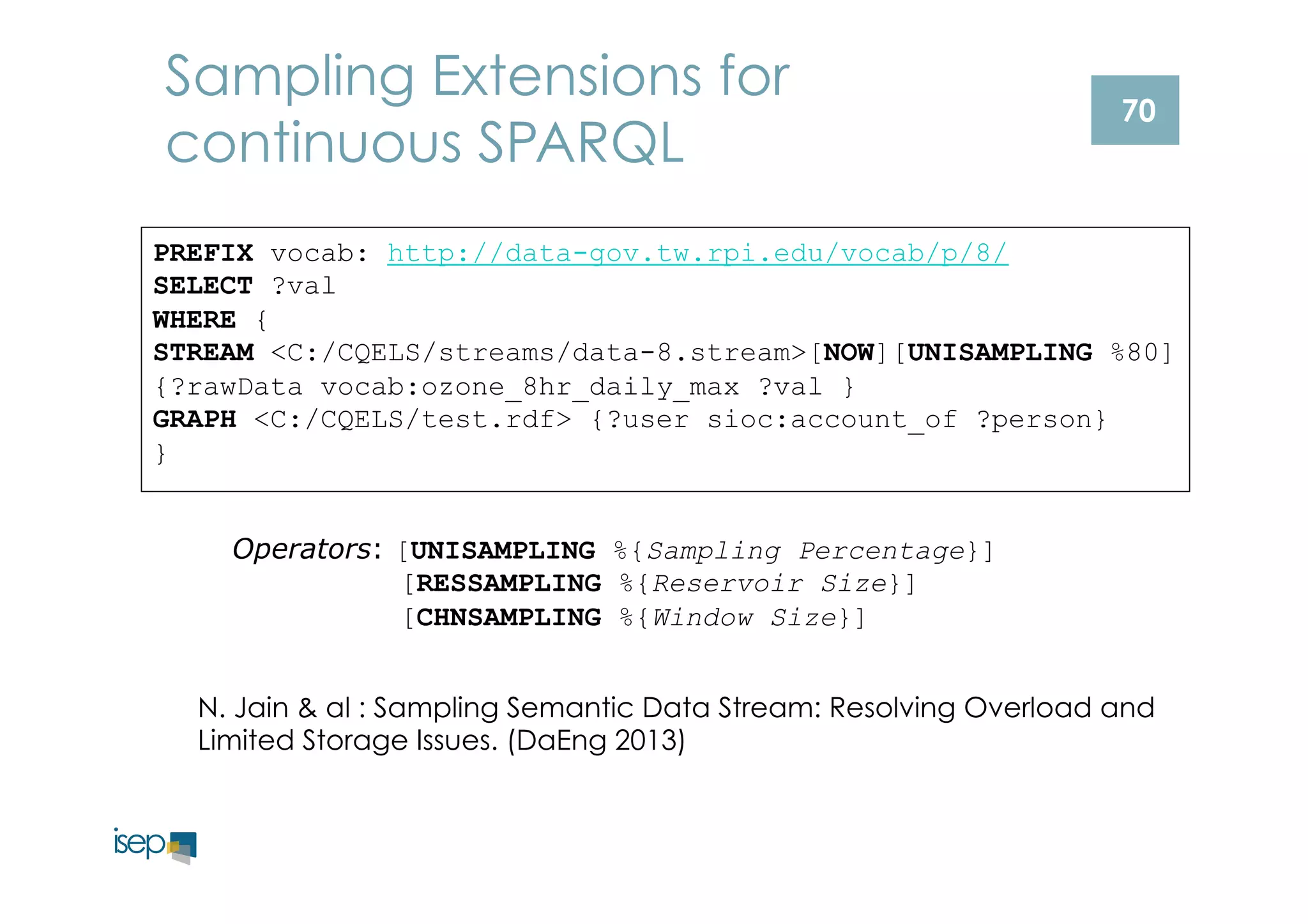 70 
Sampling Extensions for 
continuous SPARQL 
PREFIX vocab: http://data-gov.tw.rpi.edu/vocab/p/8/ 
SELECT ?val 
WHERE { 
STREAM <C:/CQELS/streams/data-8.stream>[NOW][UNISAMPLING %80] 
{?rawData vocab:ozone_8hr_daily_max ?val } 
GRAPH <C:/CQELS/test.rdf> {?user sioc:account_of ?person} 
} 
Operators: [UNISAMPLING %{Sampling Percentage}] 
[RESSAMPLING %{Reservoir Size}] 
[CHNSAMPLING %{Window Size}] 
N. Jain & al : Sampling Semantic Data Stream: Resolving Overload and 
Limited Storage Issues. (DaEng 2013) 
 