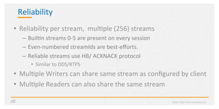 Reliability	
•  Reliability	per	stream,		mul?ple	(256)	streams	
–  Buil?n	streams	0-5	are	present	on	every	session	
–  Even-numbered	streamIds	are	best-eﬀorts.		
–  Reliable	streams	use	HB/	ACKNACK	protocol	
•  Similar	to	DDS/RTPS	
•  Mul?ple	Writers	can	share	same	stream	as	conﬁgured	by	client	
•  Mul?ple	Readers	can	also	share	the	same	stream	
©2017	Real-Time	Innova?ons,	Inc.	
 