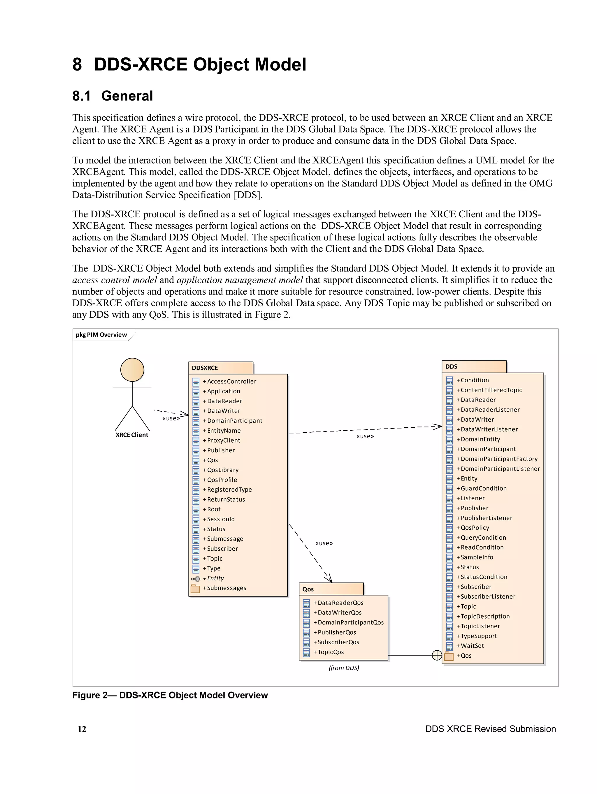 12 DDS XRCE Revised Submission
8 DDS-XRCE Object Model
8.1 General
This specification defines a wire protocol, the DDS-XRCE protocol, to be used between an XRCE Client and an XRCE
Agent. The XRCE Agent is a DDS Participant in the DDS Global Data Space. The DDS-XRCE protocol allows the
client to use the XRCE Agent as a proxy in order to produce and consume data in the DDS Global Data Space.
To model the interaction between the XRCE Client and the XRCEAgent this specification defines a UML model for the
XRCEAgent. This model, called the DDS-XRCE Object Model, defines the objects, interfaces, and operations to be
implemented by the agent and how they relate to operations on the Standard DDS Object Model as defined in the OMG
Data-Distribution Service Specification [DDS].
The DDS-XRCE protocol is defined as a set of logical messages exchanged between the XRCE Client and the DDS-
XRCEAgent. These messages perform logical actions on the DDS-XRCE Object Model that result in corresponding
actions on the Standard DDS Object Model. The specification of these logical actions fully describes the observable
behavior of the XRCE Agent and its interactions both with the Client and the DDS Global Data Space.
The DDS-XRCE Object Model both extends and simplifies the Standard DDS Object Model. It extends it to provide an
access control model and application management model that support disconnected clients. It simplifies it to reduce the
number of objects and operations and make it more suitable for resource constrained, low-power clients. Despite this
DDS-XRCE offers complete access to the DDS Global Data space. Any DDS Topic may be published or subscribed on
any DDS with any QoS. This is illustrated in Figure 2.
Figure 2— DDS-XRCE Object Model Overview
pkg PIM Overview
XRCEClient
DDSXRCE
+AccessController
+Application
+DataReader
+DataWriter
+DomainParticipant
+EntityName
+ProxyClient
+Publisher
+Qos
+QosLibrary
+QosProfile
+RegisteredType
+ReturnStatus
+Root
+SessionId
+Status
+Submessage
+Subscriber
+Topic
+Type
+Entity
+Submessages
DDS
+Condition
+ContentFilteredTopic
+DataReader
+DataReaderListener
+DataWriter
+DataWriterListener
+DomainEntity
+DomainParticipant
+DomainParticipantFactory
+DomainParticipantListener
+Entity
+GuardCondition
+Listener
+Publisher
+PublisherListener
+QosPolicy
+QueryCondition
+ReadCondition
+SampleInfo
+Status
+StatusCondition
+Subscriber
+SubscriberListener
+Topic
+TopicDescription
+TopicListener
+TypeSupport
+WaitSet
+Qos
Qos
+DataReaderQos
+DataWriterQos
+DomainParticipantQos
+PublisherQos
+SubscriberQos
+TopicQos
(from DDS)
«use»
«use»
«use»
 