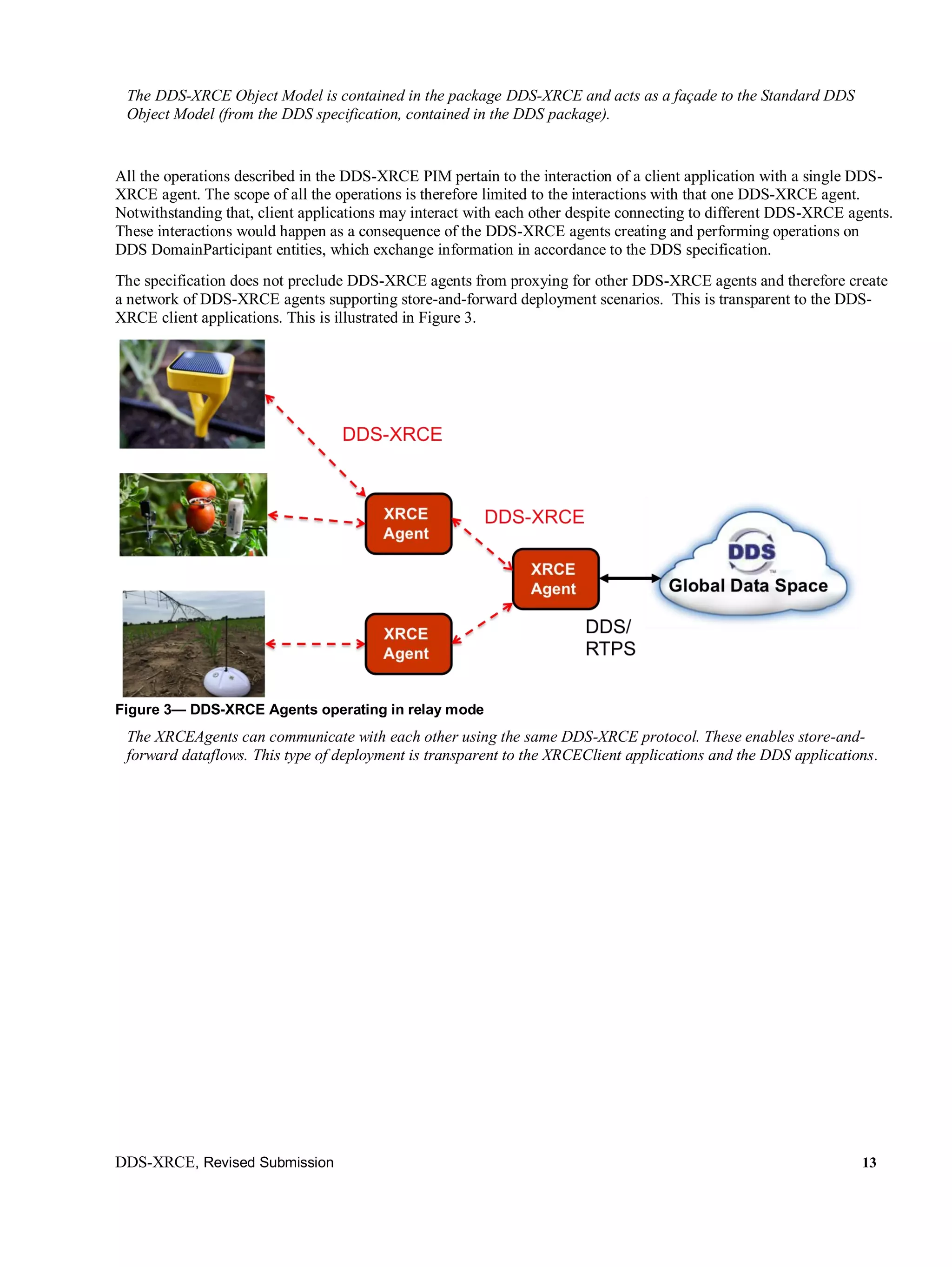 DDS-XRCE, Revised Submission 13
The DDS-XRCE Object Model is contained in the package DDS-XRCE and acts as a façade to the Standard DDS
Object Model (from the DDS specification, contained in the DDS package).
All the operations described in the DDS-XRCE PIM pertain to the interaction of a client application with a single DDS-
XRCE agent. The scope of all the operations is therefore limited to the interactions with that one DDS-XRCE agent.
Notwithstanding that, client applications may interact with each other despite connecting to different DDS-XRCE agents.
These interactions would happen as a consequence of the DDS-XRCE agents creating and performing operations on
DDS DomainParticipant entities, which exchange information in accordance to the DDS specification.
The specification does not preclude DDS-XRCE agents from proxying for other DDS-XRCE agents and therefore create
a network of DDS-XRCE agents supporting store-and-forward deployment scenarios. This is transparent to the DDS-
XRCE client applications. This is illustrated in Figure 3.
Figure 3— DDS-XRCE Agents operating in relay mode
The XRCEAgents can communicate with each other using the same DDS-XRCE protocol. These enables store-and-
forward dataflows. This type of deployment is transparent to the XRCEClient applications and the DDS applications.
 