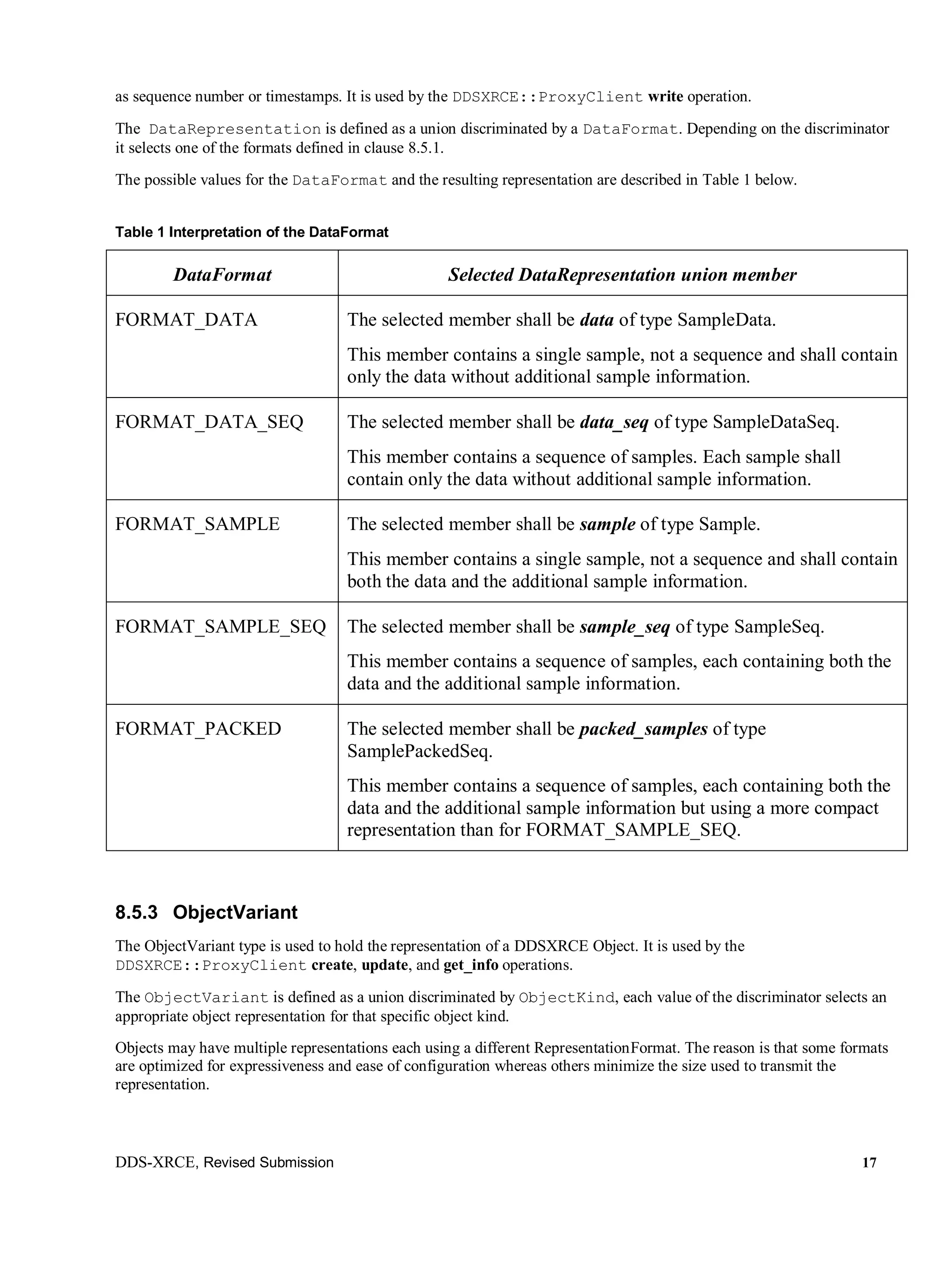 DDS-XRCE, Revised Submission 17
as sequence number or timestamps. It is used by the DDSXRCE::ProxyClient write operation.
The DataRepresentation is defined as a union discriminated by a DataFormat. Depending on the discriminator
it selects one of the formats defined in clause 8.5.1.
The possible values for the DataFormat and the resulting representation are described in Table 1 below.
Table 1 Interpretation of the DataFormat
DataFormat Selected DataRepresentation union member
FORMAT_DATA The selected member shall be data of type SampleData.
This member contains a single sample, not a sequence and shall contain
only the data without additional sample information.
FORMAT_DATA_SEQ The selected member shall be data_seq of type SampleDataSeq.
This member contains a sequence of samples. Each sample shall
contain only the data without additional sample information.
FORMAT_SAMPLE The selected member shall be sample of type Sample.
This member contains a single sample, not a sequence and shall contain
both the data and the additional sample information.
FORMAT_SAMPLE_SEQ The selected member shall be sample_seq of type SampleSeq.
This member contains a sequence of samples, each containing both the
data and the additional sample information.
FORMAT_PACKED The selected member shall be packed_samples of type
SamplePackedSeq.
This member contains a sequence of samples, each containing both the
data and the additional sample information but using a more compact
representation than for FORMAT_SAMPLE_SEQ.
8.5.3 ObjectVariant
The ObjectVariant type is used to hold the representation of a DDSXRCE Object. It is used by the
DDSXRCE::ProxyClient create, update, and get_info operations.
The ObjectVariant is defined as a union discriminated by ObjectKind, each value of the discriminator selects an
appropriate object representation for that specific object kind.
Objects may have multiple representations each using a different RepresentationFormat. The reason is that some formats
are optimized for expressiveness and ease of configuration whereas others minimize the size used to transmit the
representation.
 