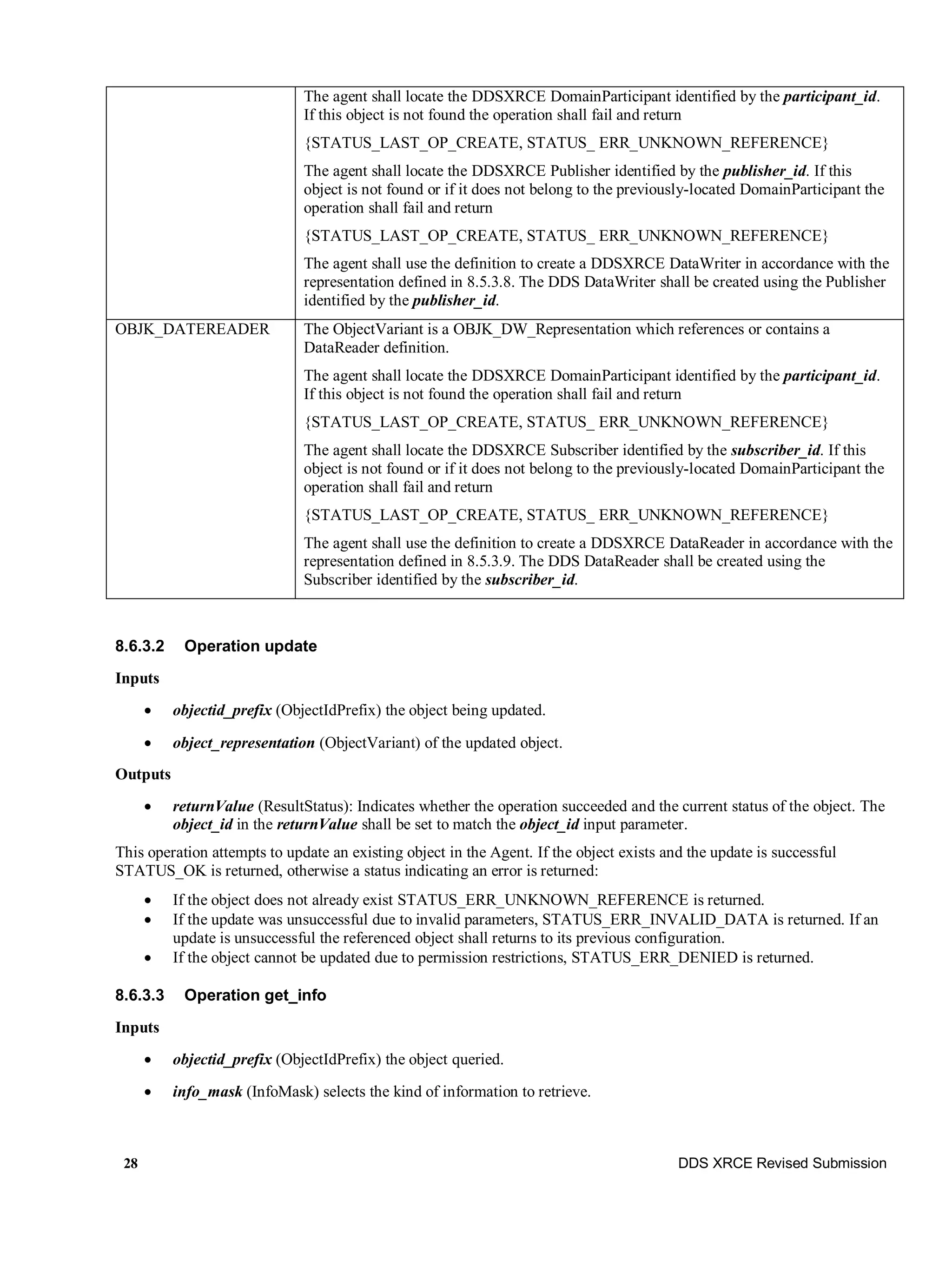 28 DDS XRCE Revised Submission
The agent shall locate the DDSXRCE DomainParticipant identified by the participant_id.
If this object is not found the operation shall fail and return
{STATUS_LAST_OP_CREATE, STATUS_ ERR_UNKNOWN_REFERENCE}
The agent shall locate the DDSXRCE Publisher identified by the publisher_id. If this
object is not found or if it does not belong to the previously-located DomainParticipant the
operation shall fail and return
{STATUS_LAST_OP_CREATE, STATUS_ ERR_UNKNOWN_REFERENCE}
The agent shall use the definition to create a DDSXRCE DataWriter in accordance with the
representation defined in 8.5.3.8. The DDS DataWriter shall be created using the Publisher
identified by the publisher_id.
OBJK_DATEREADER The ObjectVariant is a OBJK_DW_Representation which references or contains a
DataReader definition.
The agent shall locate the DDSXRCE DomainParticipant identified by the participant_id.
If this object is not found the operation shall fail and return
{STATUS_LAST_OP_CREATE, STATUS_ ERR_UNKNOWN_REFERENCE}
The agent shall locate the DDSXRCE Subscriber identified by the subscriber_id. If this
object is not found or if it does not belong to the previously-located DomainParticipant the
operation shall fail and return
{STATUS_LAST_OP_CREATE, STATUS_ ERR_UNKNOWN_REFERENCE}
The agent shall use the definition to create a DDSXRCE DataReader in accordance with the
representation defined in 8.5.3.9. The DDS DataReader shall be created using the
Subscriber identified by the subscriber_id.
8.6.3.2 Operation update
Inputs
 objectid_prefix (ObjectIdPrefix) the object being updated.
 object_representation (ObjectVariant) of the updated object.
Outputs
 returnValue (ResultStatus): Indicates whether the operation succeeded and the current status of the object. The
object_id in the returnValue shall be set to match the object_id input parameter.
This operation attempts to update an existing object in the Agent. If the object exists and the update is successful
STATUS_OK is returned, otherwise a status indicating an error is returned:
 If the object does not already exist STATUS_ERR_UNKNOWN_REFERENCE is returned.
 If the update was unsuccessful due to invalid parameters, STATUS_ERR_INVALID_DATA is returned. If an
update is unsuccessful the referenced object shall returns to its previous configuration.
 If the object cannot be updated due to permission restrictions, STATUS_ERR_DENIED is returned.
8.6.3.3 Operation get_info
Inputs
 objectid_prefix (ObjectIdPrefix) the object queried.
 info_mask (InfoMask) selects the kind of information to retrieve.
 