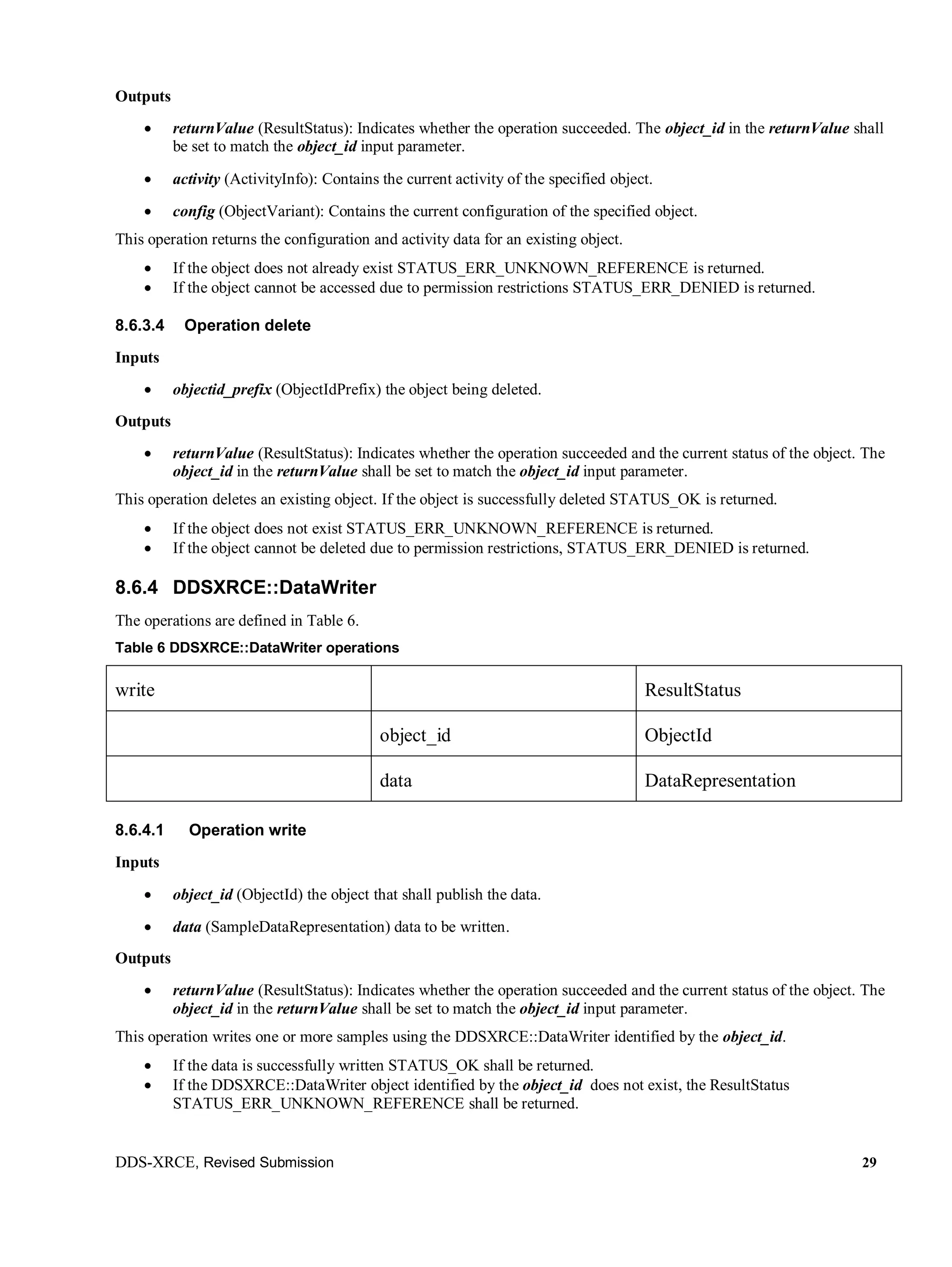 DDS-XRCE, Revised Submission 29
Outputs
 returnValue (ResultStatus): Indicates whether the operation succeeded. The object_id in the returnValue shall
be set to match the object_id input parameter.
 activity (ActivityInfo): Contains the current activity of the specified object.
 config (ObjectVariant): Contains the current configuration of the specified object.
This operation returns the configuration and activity data for an existing object.
 If the object does not already exist STATUS_ERR_UNKNOWN_REFERENCE is returned.
 If the object cannot be accessed due to permission restrictions STATUS_ERR_DENIED is returned.
8.6.3.4 Operation delete
Inputs
 objectid_prefix (ObjectIdPrefix) the object being deleted.
Outputs
 returnValue (ResultStatus): Indicates whether the operation succeeded and the current status of the object. The
object_id in the returnValue shall be set to match the object_id input parameter.
This operation deletes an existing object. If the object is successfully deleted STATUS_OK is returned.
 If the object does not exist STATUS_ERR_UNKNOWN_REFERENCE is returned.
 If the object cannot be deleted due to permission restrictions, STATUS_ERR_DENIED is returned.
8.6.4 DDSXRCE::DataWriter
The operations are defined in Table 6.
Table 6 DDSXRCE::DataWriter operations
write ResultStatus
object_id ObjectId
data DataRepresentation
8.6.4.1 Operation write
Inputs
 object_id (ObjectId) the object that shall publish the data.
 data (SampleDataRepresentation) data to be written.
Outputs
 returnValue (ResultStatus): Indicates whether the operation succeeded and the current status of the object. The
object_id in the returnValue shall be set to match the object_id input parameter.
This operation writes one or more samples using the DDSXRCE::DataWriter identified by the object_id.
 If the data is successfully written STATUS_OK shall be returned.
 If the DDSXRCE::DataWriter object identified by the object_id does not exist, the ResultStatus
STATUS_ERR_UNKNOWN_REFERENCE shall be returned.
 