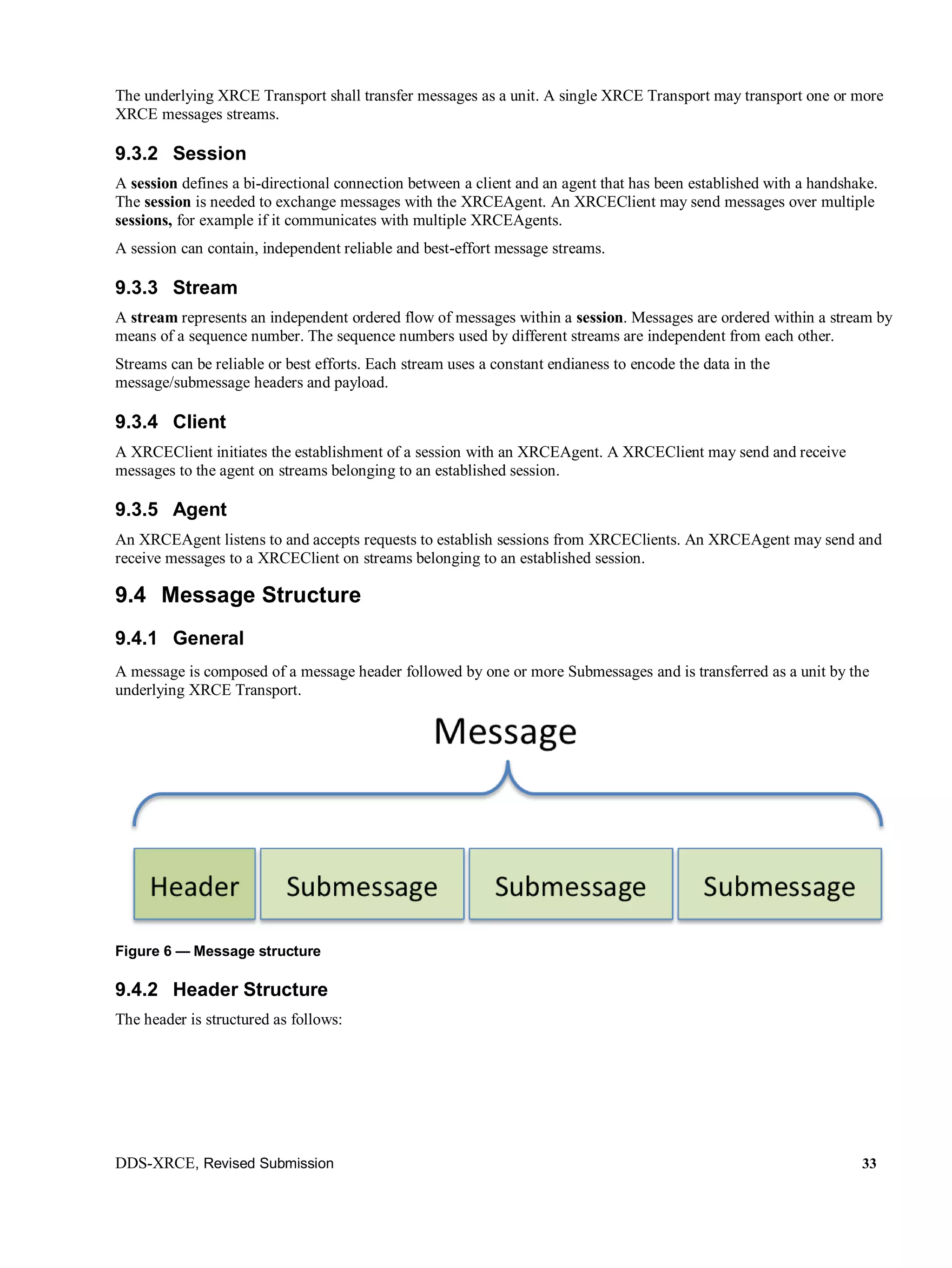 DDS-XRCE, Revised Submission 33
The underlying XRCE Transport shall transfer messages as a unit. A single XRCE Transport may transport one or more
XRCE messages streams.
9.3.2 Session
A session defines a bi-directional connection between a client and an agent that has been established with a handshake.
The session is needed to exchange messages with the XRCEAgent. An XRCEClient may send messages over multiple
sessions, for example if it communicates with multiple XRCEAgents.
A session can contain, independent reliable and best-effort message streams.
9.3.3 Stream
A stream represents an independent ordered flow of messages within a session. Messages are ordered within a stream by
means of a sequence number. The sequence numbers used by different streams are independent from each other.
Streams can be reliable or best efforts. Each stream uses a constant endianess to encode the data in the
message/submessage headers and payload.
9.3.4 Client
A XRCEClient initiates the establishment of a session with an XRCEAgent. A XRCEClient may send and receive
messages to the agent on streams belonging to an established session.
9.3.5 Agent
An XRCEAgent listens to and accepts requests to establish sessions from XRCEClients. An XRCEAgent may send and
receive messages to a XRCEClient on streams belonging to an established session.
9.4 Message Structure
9.4.1 General
A message is composed of a message header followed by one or more Submessages and is transferred as a unit by the
underlying XRCE Transport.
Figure 6 — Message structure
9.4.2 Header Structure
The header is structured as follows:
 
