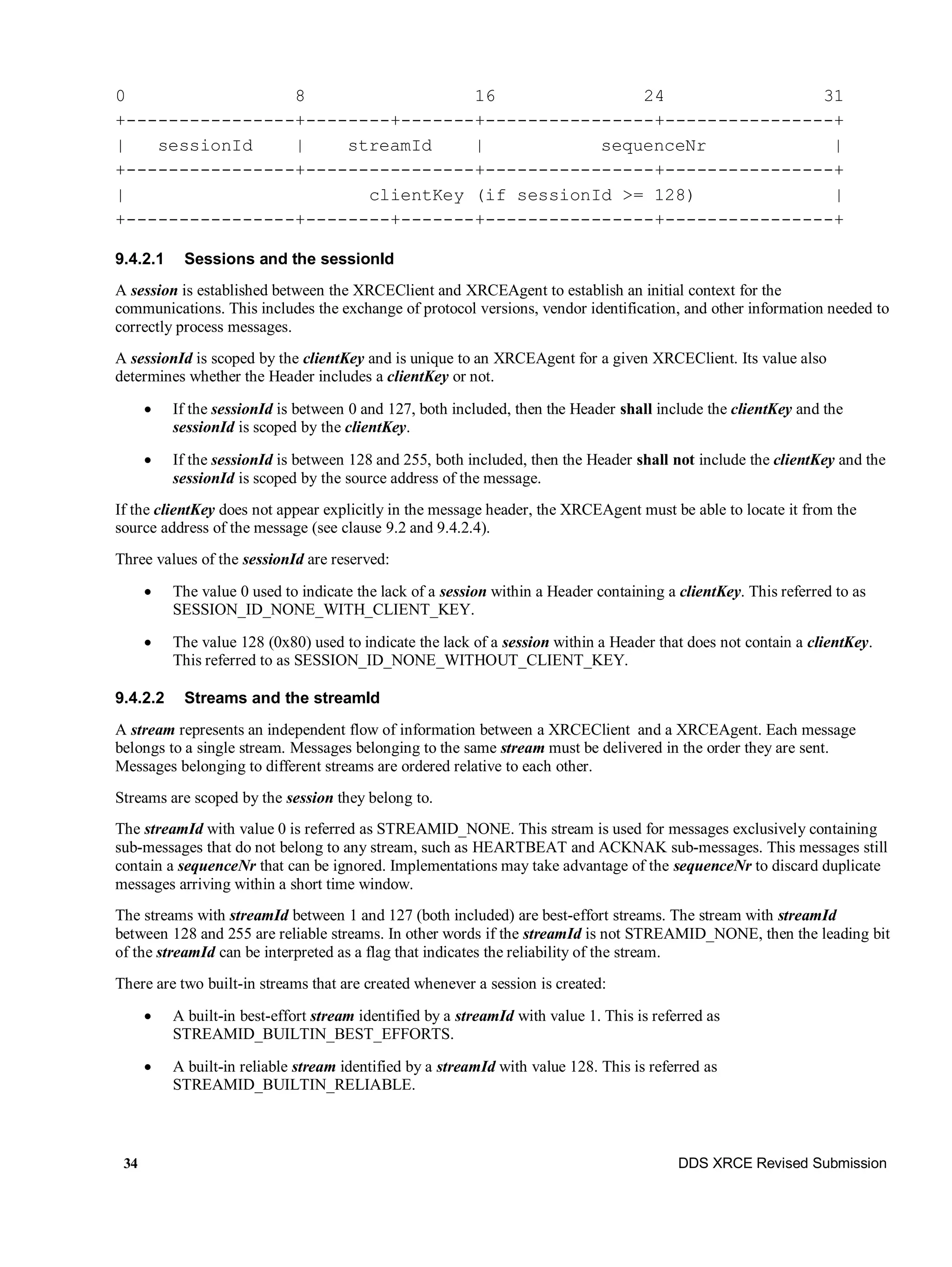 34 DDS XRCE Revised Submission
0 8 16 24 31
+----------------+--------+-------+----------------+----------------+
| sessionId | streamId | sequenceNr |
+----------------+----------------+----------------+----------------+
| clientKey (if sessionId >= 128) |
+----------------+--------+-------+----------------+----------------+
9.4.2.1 Sessions and the sessionId
A session is established between the XRCEClient and XRCEAgent to establish an initial context for the
communications. This includes the exchange of protocol versions, vendor identification, and other information needed to
correctly process messages.
A sessionId is scoped by the clientKey and is unique to an XRCEAgent for a given XRCEClient. Its value also
determines whether the Header includes a clientKey or not.
 If the sessionId is between 0 and 127, both included, then the Header shall include the clientKey and the
sessionId is scoped by the clientKey.
 If the sessionId is between 128 and 255, both included, then the Header shall not include the clientKey and the
sessionId is scoped by the source address of the message.
If the clientKey does not appear explicitly in the message header, the XRCEAgent must be able to locate it from the
source address of the message (see clause 9.2 and 9.4.2.4).
Three values of the sessionId are reserved:
 The value 0 used to indicate the lack of a session within a Header containing a clientKey. This referred to as
SESSION_ID_NONE_WITH_CLIENT_KEY.
 The value 128 (0x80) used to indicate the lack of a session within a Header that does not contain a clientKey.
This referred to as SESSION_ID_NONE_WITHOUT_CLIENT_KEY.
9.4.2.2 Streams and the streamId
A stream represents an independent flow of information between a XRCEClient and a XRCEAgent. Each message
belongs to a single stream. Messages belonging to the same stream must be delivered in the order they are sent.
Messages belonging to different streams are ordered relative to each other.
Streams are scoped by the session they belong to.
The streamId with value 0 is referred as STREAMID_NONE. This stream is used for messages exclusively containing
sub-messages that do not belong to any stream, such as HEARTBEAT and ACKNAK sub-messages. This messages still
contain a sequenceNr that can be ignored. Implementations may take advantage of the sequenceNr to discard duplicate
messages arriving within a short time window.
The streams with streamId between 1 and 127 (both included) are best-effort streams. The stream with streamId
between 128 and 255 are reliable streams. In other words if the streamId is not STREAMID_NONE, then the leading bit
of the streamId can be interpreted as a flag that indicates the reliability of the stream.
There are two built-in streams that are created whenever a session is created:
 A built-in best-effort stream identified by a streamId with value 1. This is referred as
STREAMID_BUILTIN_BEST_EFFORTS.
 A built-in reliable stream identified by a streamId with value 128. This is referred as
STREAMID_BUILTIN_RELIABLE.
 