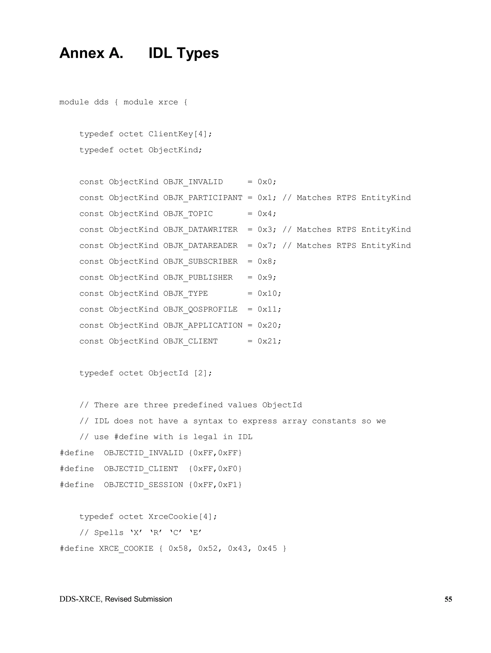 DDS-XRCE, Revised Submission 55
Annex A. IDL Types
module dds { module xrce {
typedef octet ClientKey[4];
typedef octet ObjectKind;
const ObjectKind OBJK_INVALID = 0x0;
const ObjectKind OBJK_PARTICIPANT = 0x1; // Matches RTPS EntityKind
const ObjectKind OBJK_TOPIC = 0x4;
const ObjectKind OBJK_DATAWRITER = 0x3; // Matches RTPS EntityKind
const ObjectKind OBJK_DATAREADER = 0x7; // Matches RTPS EntityKind
const ObjectKind OBJK_SUBSCRIBER = 0x8;
const ObjectKind OBJK_PUBLISHER = 0x9;
const ObjectKind OBJK_TYPE = 0x10;
const ObjectKind OBJK_QOSPROFILE = 0x11;
const ObjectKind OBJK_APPLICATION = 0x20;
const ObjectKind OBJK_CLIENT = 0x21;
typedef octet ObjectId [2];
// There are three predefined values ObjectId
// IDL does not have a syntax to express array constants so we
// use #define with is legal in IDL
#define OBJECTID_INVALID {0xFF,0xFF}
#define OBJECTID_CLIENT {0xFF,0xF0}
#define OBJECTID_SESSION {0xFF,0xF1}
typedef octet XrceCookie[4];
// Spells ‘X’ ‘R’ ‘C’ ‘E’
#define XRCE_COOKIE { 0x58, 0x52, 0x43, 0x45 }
 
