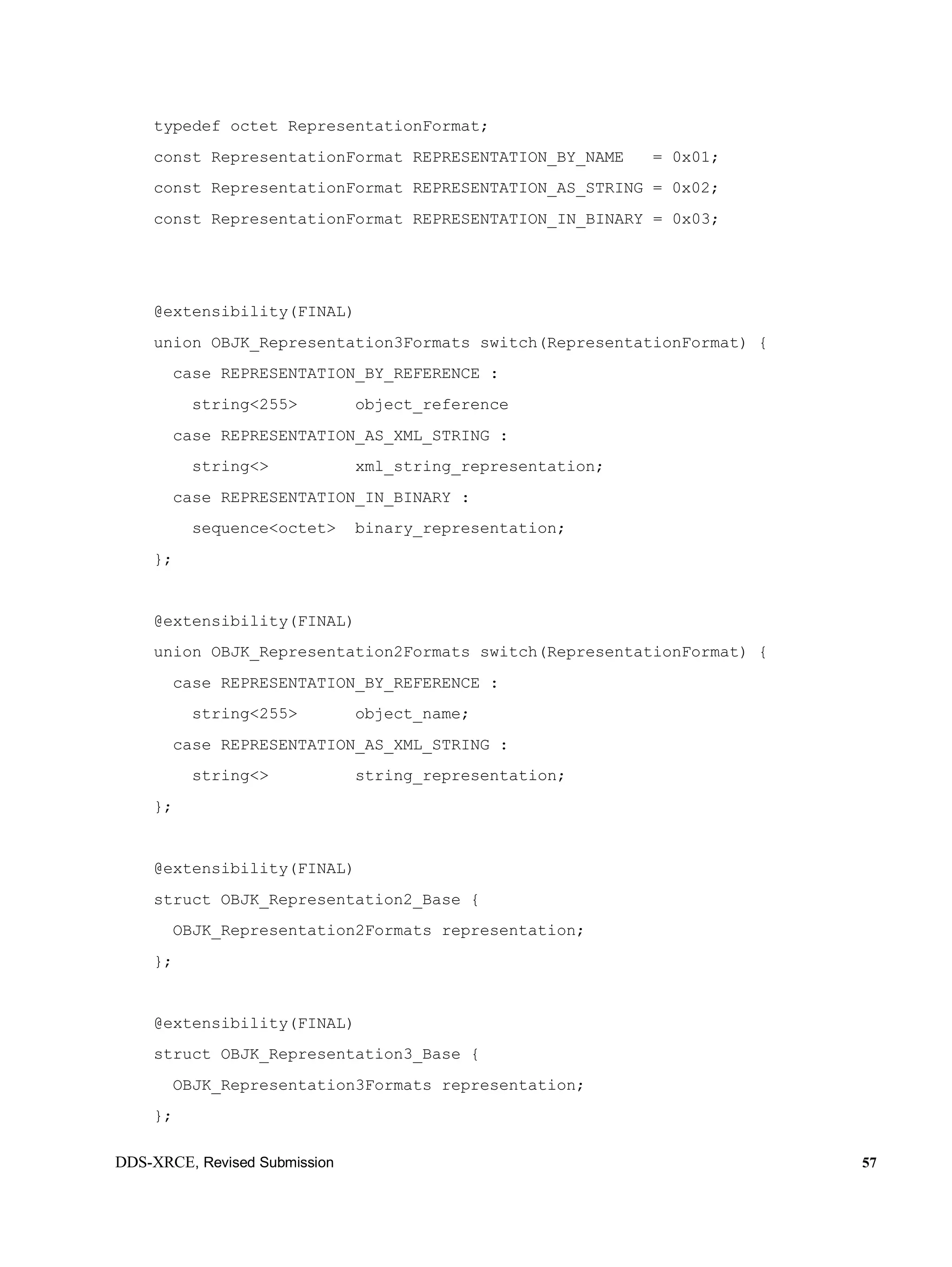 DDS-XRCE, Revised Submission 57
typedef octet RepresentationFormat;
const RepresentationFormat REPRESENTATION_BY_NAME = 0x01;
const RepresentationFormat REPRESENTATION_AS_STRING = 0x02;
const RepresentationFormat REPRESENTATION_IN_BINARY = 0x03;
@extensibility(FINAL)
union OBJK_Representation3Formats switch(RepresentationFormat) {
case REPRESENTATION_BY_REFERENCE :
string<255> object_reference
case REPRESENTATION_AS_XML_STRING :
string<> xml_string_representation;
case REPRESENTATION_IN_BINARY :
sequence<octet> binary_representation;
};
@extensibility(FINAL)
union OBJK_Representation2Formats switch(RepresentationFormat) {
case REPRESENTATION_BY_REFERENCE :
string<255> object_name;
case REPRESENTATION_AS_XML_STRING :
string<> string_representation;
};
@extensibility(FINAL)
struct OBJK_Representation2_Base {
OBJK_Representation2Formats representation;
};
@extensibility(FINAL)
struct OBJK_Representation3_Base {
OBJK_Representation3Formats representation;
};
 