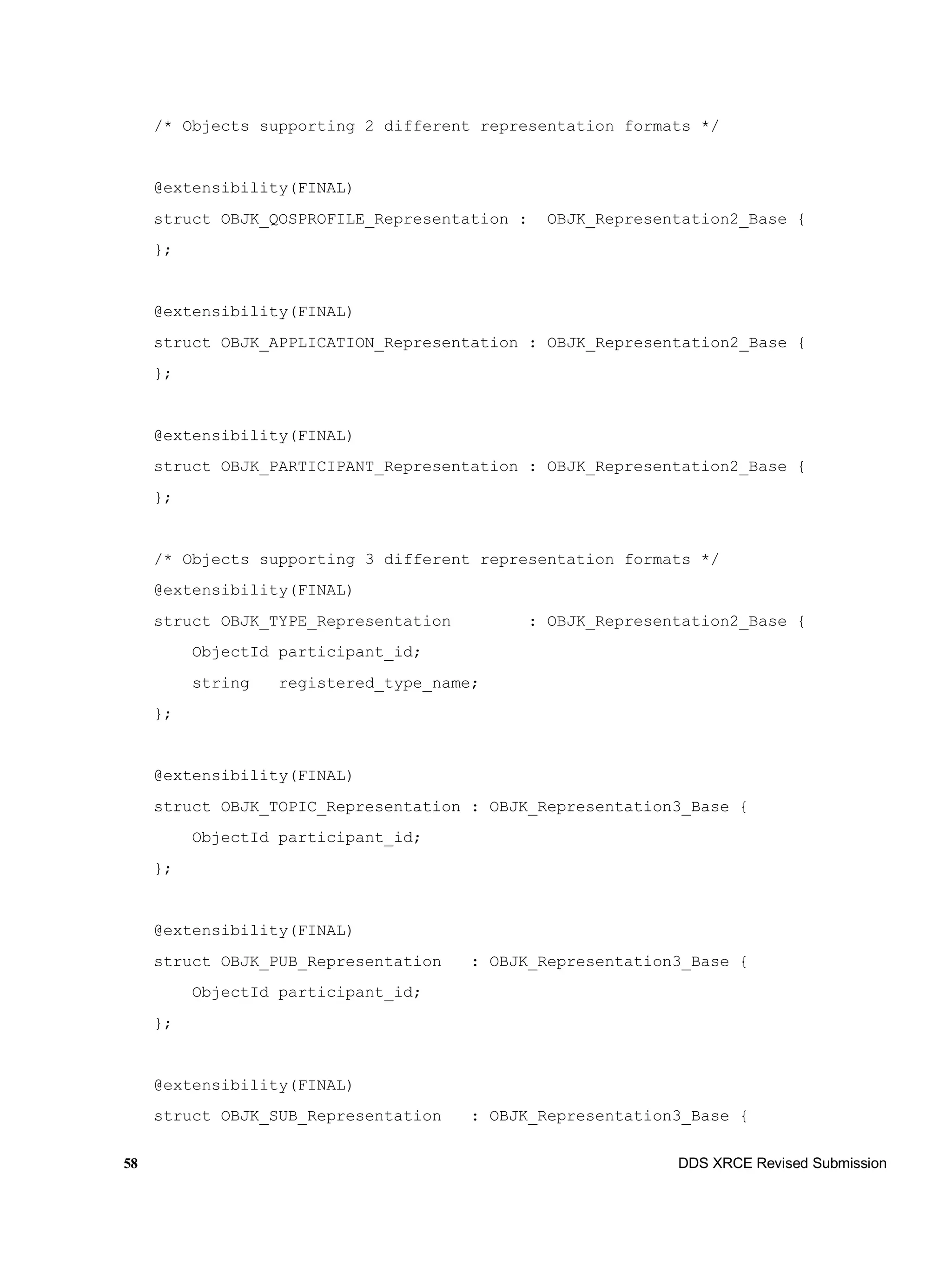 58 DDS XRCE Revised Submission
/* Objects supporting 2 different representation formats */
@extensibility(FINAL)
struct OBJK_QOSPROFILE_Representation : OBJK_Representation2_Base {
};
@extensibility(FINAL)
struct OBJK_APPLICATION_Representation : OBJK_Representation2_Base {
};
@extensibility(FINAL)
struct OBJK_PARTICIPANT_Representation : OBJK_Representation2_Base {
};
/* Objects supporting 3 different representation formats */
@extensibility(FINAL)
struct OBJK_TYPE_Representation : OBJK_Representation2_Base {
ObjectId participant_id;
string registered_type_name;
};
@extensibility(FINAL)
struct OBJK_TOPIC_Representation : OBJK_Representation3_Base {
ObjectId participant_id;
};
@extensibility(FINAL)
struct OBJK_PUB_Representation : OBJK_Representation3_Base {
ObjectId participant_id;
};
@extensibility(FINAL)
struct OBJK_SUB_Representation : OBJK_Representation3_Base {
 