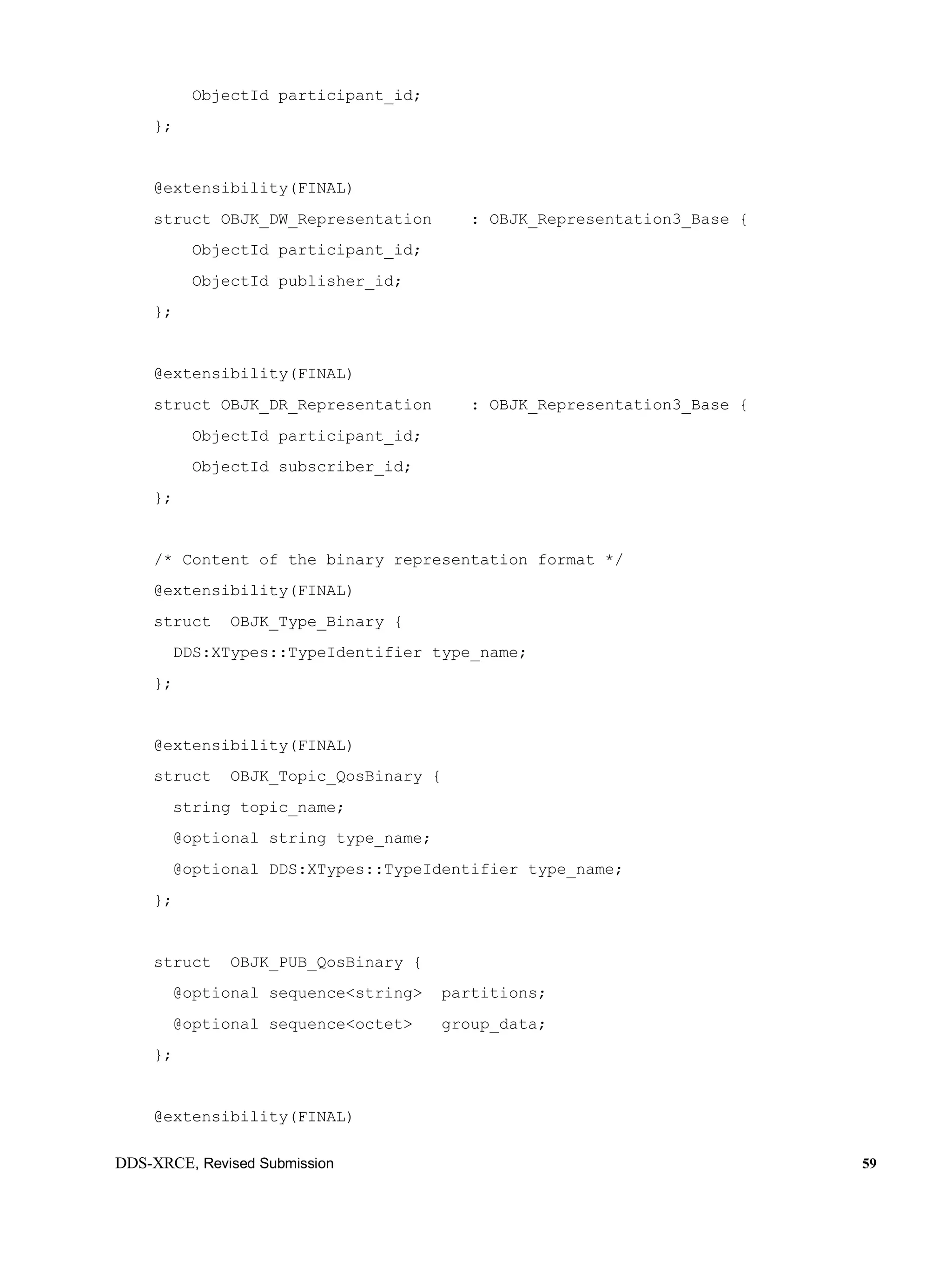 DDS-XRCE, Revised Submission 59
ObjectId participant_id;
};
@extensibility(FINAL)
struct OBJK_DW_Representation : OBJK_Representation3_Base {
ObjectId participant_id;
ObjectId publisher_id;
};
@extensibility(FINAL)
struct OBJK_DR_Representation : OBJK_Representation3_Base {
ObjectId participant_id;
ObjectId subscriber_id;
};
/* Content of the binary representation format */
@extensibility(FINAL)
struct OBJK_Type_Binary {
DDS:XTypes::TypeIdentifier type_name;
};
@extensibility(FINAL)
struct OBJK_Topic_QosBinary {
string topic_name;
@optional string type_name;
@optional DDS:XTypes::TypeIdentifier type_name;
};
struct OBJK_PUB_QosBinary {
@optional sequence<string> partitions;
@optional sequence<octet> group_data;
};
@extensibility(FINAL)
 