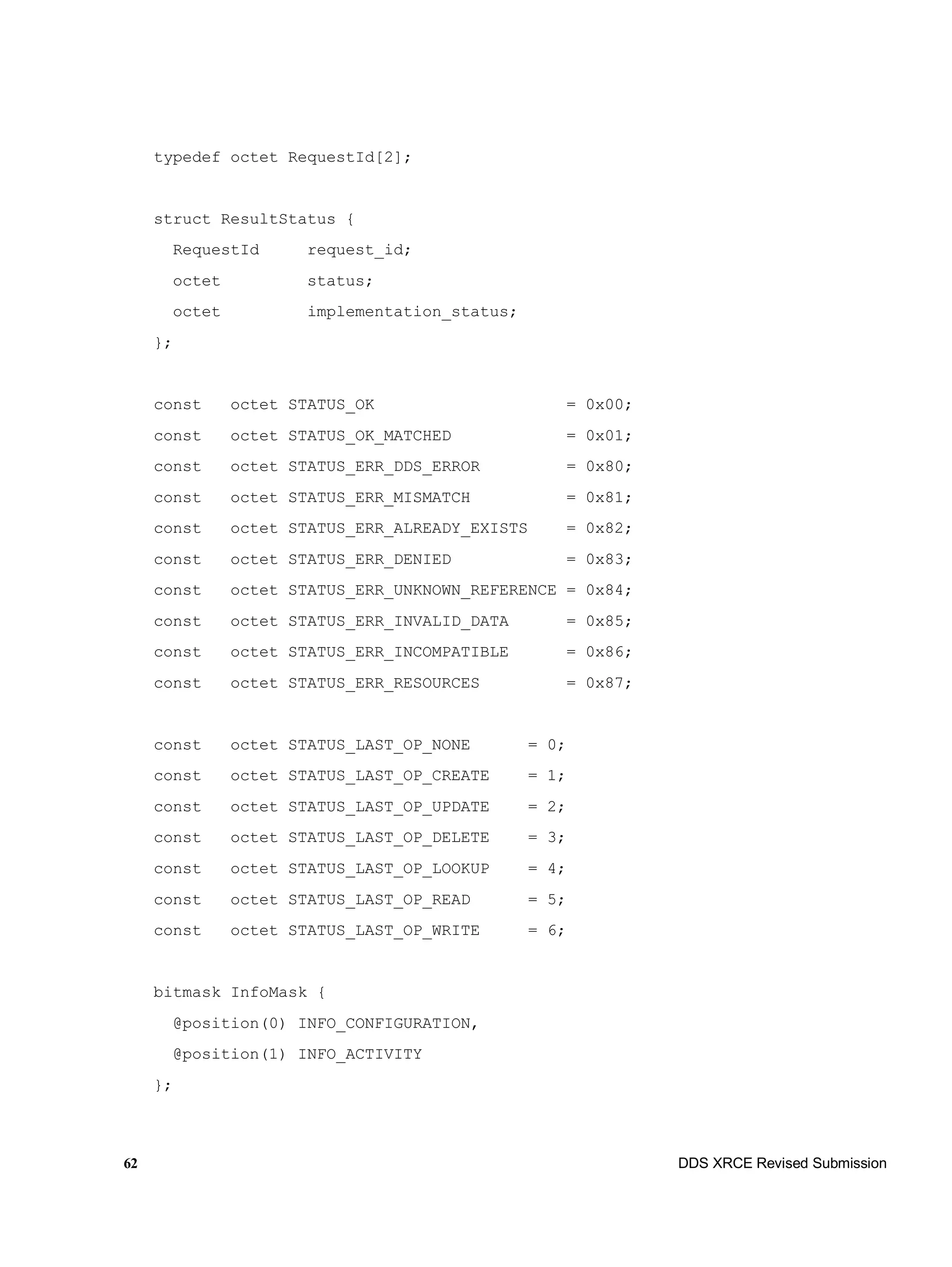62 DDS XRCE Revised Submission
typedef octet RequestId[2];
struct ResultStatus {
RequestId request_id;
octet status;
octet implementation_status;
};
const octet STATUS_OK = 0x00;
const octet STATUS_OK_MATCHED = 0x01;
const octet STATUS_ERR_DDS_ERROR = 0x80;
const octet STATUS_ERR_MISMATCH = 0x81;
const octet STATUS_ERR_ALREADY_EXISTS = 0x82;
const octet STATUS_ERR_DENIED = 0x83;
const octet STATUS_ERR_UNKNOWN_REFERENCE = 0x84;
const octet STATUS_ERR_INVALID_DATA = 0x85;
const octet STATUS_ERR_INCOMPATIBLE = 0x86;
const octet STATUS_ERR_RESOURCES = 0x87;
const octet STATUS_LAST_OP_NONE = 0;
const octet STATUS_LAST_OP_CREATE = 1;
const octet STATUS_LAST_OP_UPDATE = 2;
const octet STATUS_LAST_OP_DELETE = 3;
const octet STATUS_LAST_OP_LOOKUP = 4;
const octet STATUS_LAST_OP_READ = 5;
const octet STATUS_LAST_OP_WRITE = 6;
bitmask InfoMask {
@position(0) INFO_CONFIGURATION,
@position(1) INFO_ACTIVITY
};
 