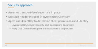 Security approach
• Assumes transport-level security is in place
• Message Header includes (4-Byte) secret ClientKey
• Agent uses ClientKey to determine client permissions and Identity
– Leverages DDS-Security identity and permissions documents
– Proxy DDS DomainParticipant are exclusive to a single Client
©2017 Real-Time Innovations, Inc.
 