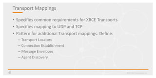 Transport Mappings
• Specifies common requirements for XRCE Transports
• Specifies mapping to UDP and TCP
• Pattern for additional Transport mappings. Define:
– Transport Locators
– Connection Establishment
– Message Envelopes
– Agent Discovery
©2017 Real-Time Innovations, Inc.
 