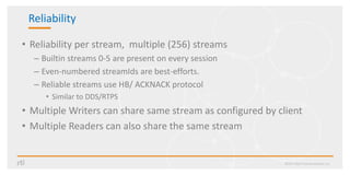 Reliability
• Reliability per stream, multiple (256) streams
– Builtin streams 0-5 are present on every session
– Even-numbered streamIds are best-efforts.
– Reliable streams use HB/ ACKNACK protocol
• Similar to DDS/RTPS
• Multiple Writers can share same stream as configured by client
• Multiple Readers can also share the same stream
©2017 Real-Time Innovations, Inc.
 