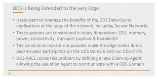 DDS is Being Extended to the very Edge
• Users want to leverage the benefits of the DDS Data-Bus to
applications at the edge of the network, including Sensor Networks
• These systems are constrained in many dimensions: CPU, memory,
power, connectivity, transport payload & bandwidth
• The constraints make it not possible make the edge nodes direct
peer-to-peer participants on the DDS Domain and run DDS-RTPS
• DDS-XRCE solves this problem by defining a new Client-to-Agent
allowing the use of an Agent to communicate with a DDS Domain
 