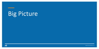 Real-Time Innovations, Inc.
Big Picture
 