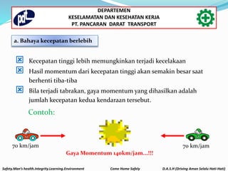  Kecepatan tinggi lebih memungkinkan terjadi kecelakaan
 Hasil momentum dari kecepatan tinggi akan semakin besar saat
berhenti tiba-tiba
 Bila terjadi tabrakan, gaya momentum yang dihasilkan adalah
jumlah kecepatan kedua kendaraan tersebut.
70 km/jam 70 km/jam
Contoh:
Gaya Momentum 140km/jam...!!!
a. Bahaya kecepatan berlebih
Safety.Man’s health.Integrity.Learning.Environment Come Home Safely D.A.S.H (Driving Aman Selalu Hati-Hati)
DEPARTEMEN
KESELAMATAN DAN KESEHATAN KERJA
PT. PANCARAN DARAT TRANSPORT
 