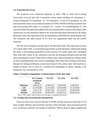 EFFECT OF LIPID ENHANCEMENT ON BIOCHEMICAL AND REPRODUCTIVE PARAMETERS ...