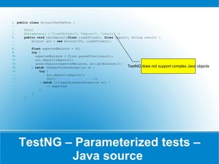 Data-Driven Unit Testing for Java | PPT