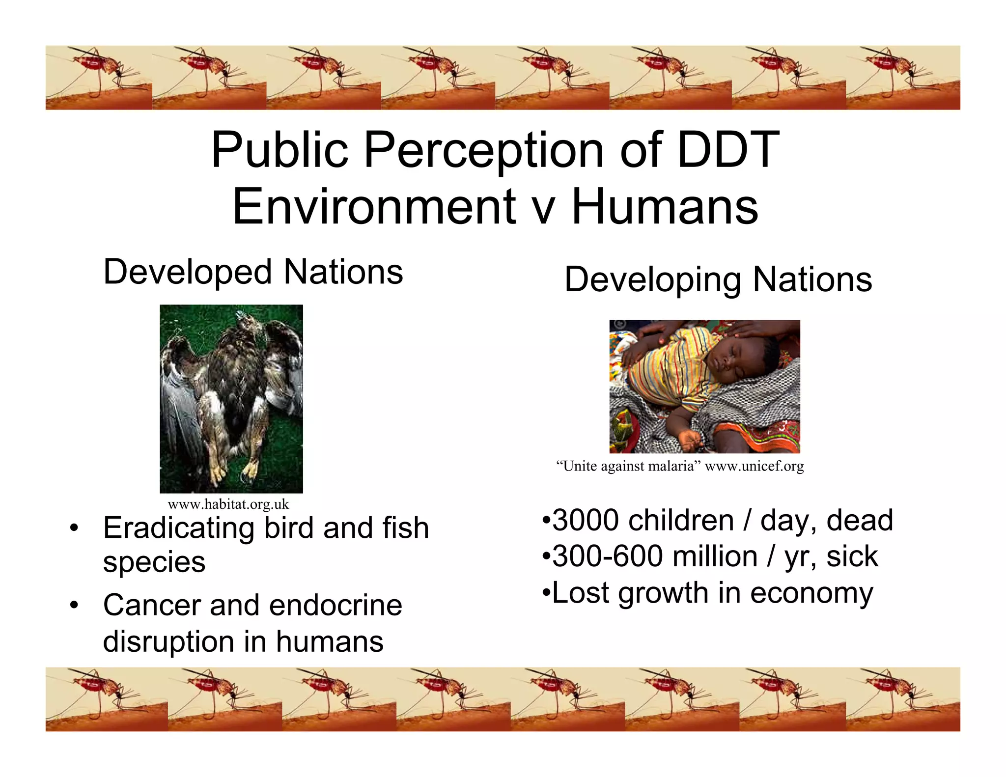 Ddt Presentation (www.bioguruindia.com)