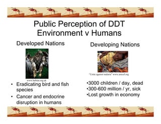 Ddt Presentation (www.bioguruindia.com)