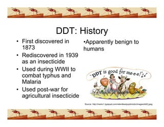 Ddt Presentation (www.bioguruindia.com)